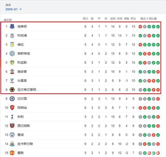 奥迪召开发布会展示2026赛季概念车，拜仁众将与车进行合影